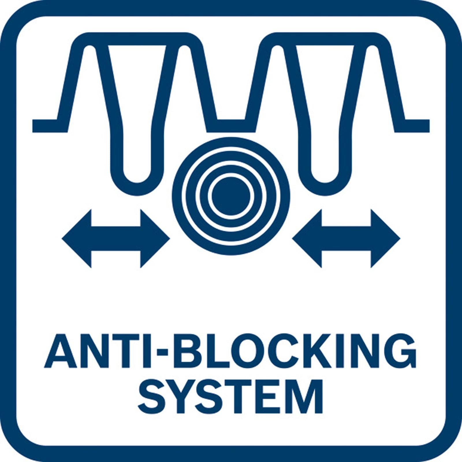Antiblockiersystem