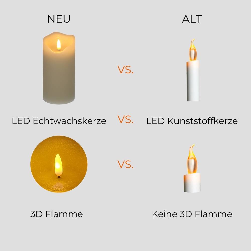 4er Set Echtwachskerzen mit beweglicher Flamme und Timer Led Echtwachskerzen flackernde Flamme flammenlose Kerze Creme Weiß 10 x 20 cm