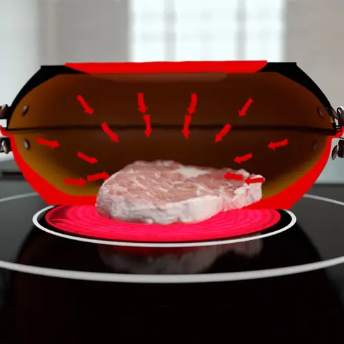 Livington Black Doubletta - Wendepfanne - Kochen, Braten, Backen, Grillen - geeignet für alle Herdarten - zwei Gerichten gleichzeitig - kein Livington Black Doubletta - Wendepfanne - Kochen, Braten, Backen, Grillen - geeignet für alle Herdarten - zwei Gerichten gleichzeitig - kein