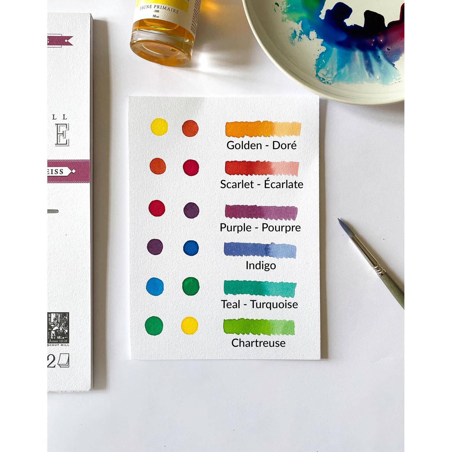 Eine Aquarellkarte mit sechs Farben: Gold, Scharlachrot, Purpur, Indigo, Blaugrün und Gelbgrün, mit entsprechenden aufgemalten Farbpunkten.