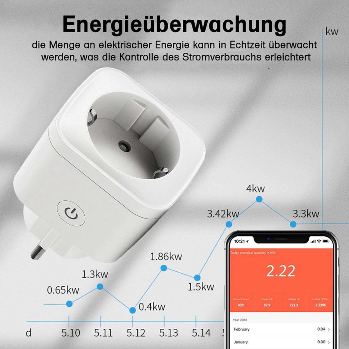 Offgridtec Smart Plug Intelligente Steckdose WiFi mit Smart Life- oder Tuya App-Steuerung