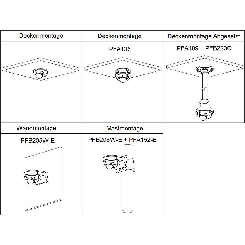 Das Bild zeigt sechs Diagramme von Kamerabelestigungsanordnungen: Decken- (PFA136, PFA109+PFB220C), Wand- (PFB205W-E) und Pfosten- (PFB205W-E+PFA152-E) Befestigungen.