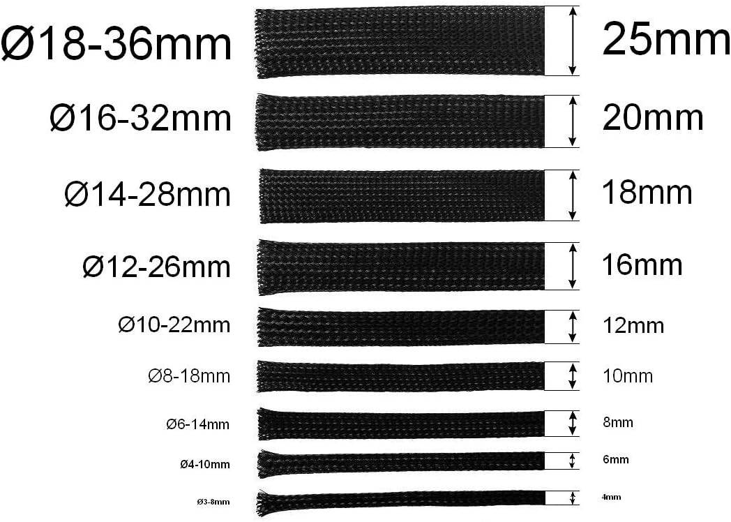 Gewebeschlauch Geflechtschlauch Kabelschutz Kabelschlauch Meterware Schlauch KFZ 6mm
