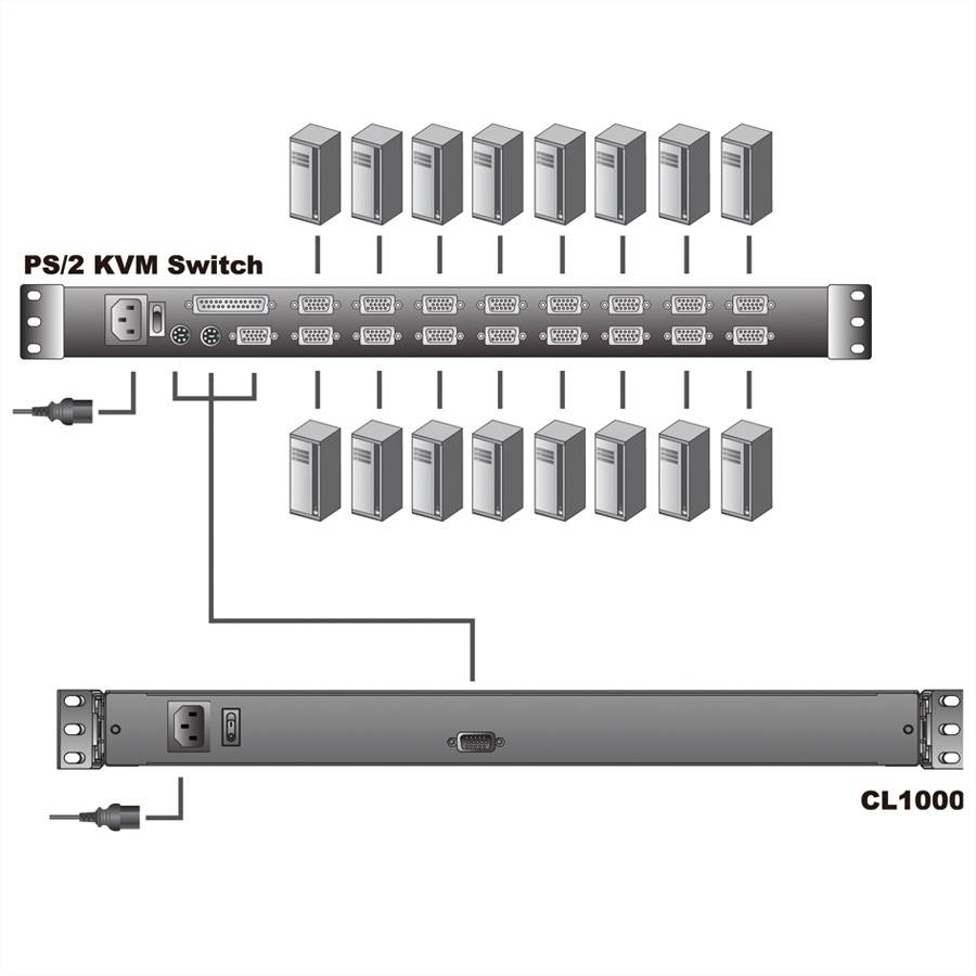 ATEN CL1000M KVM-Konsole, 43cm LCD, VGA, PS/2, FR-Layout