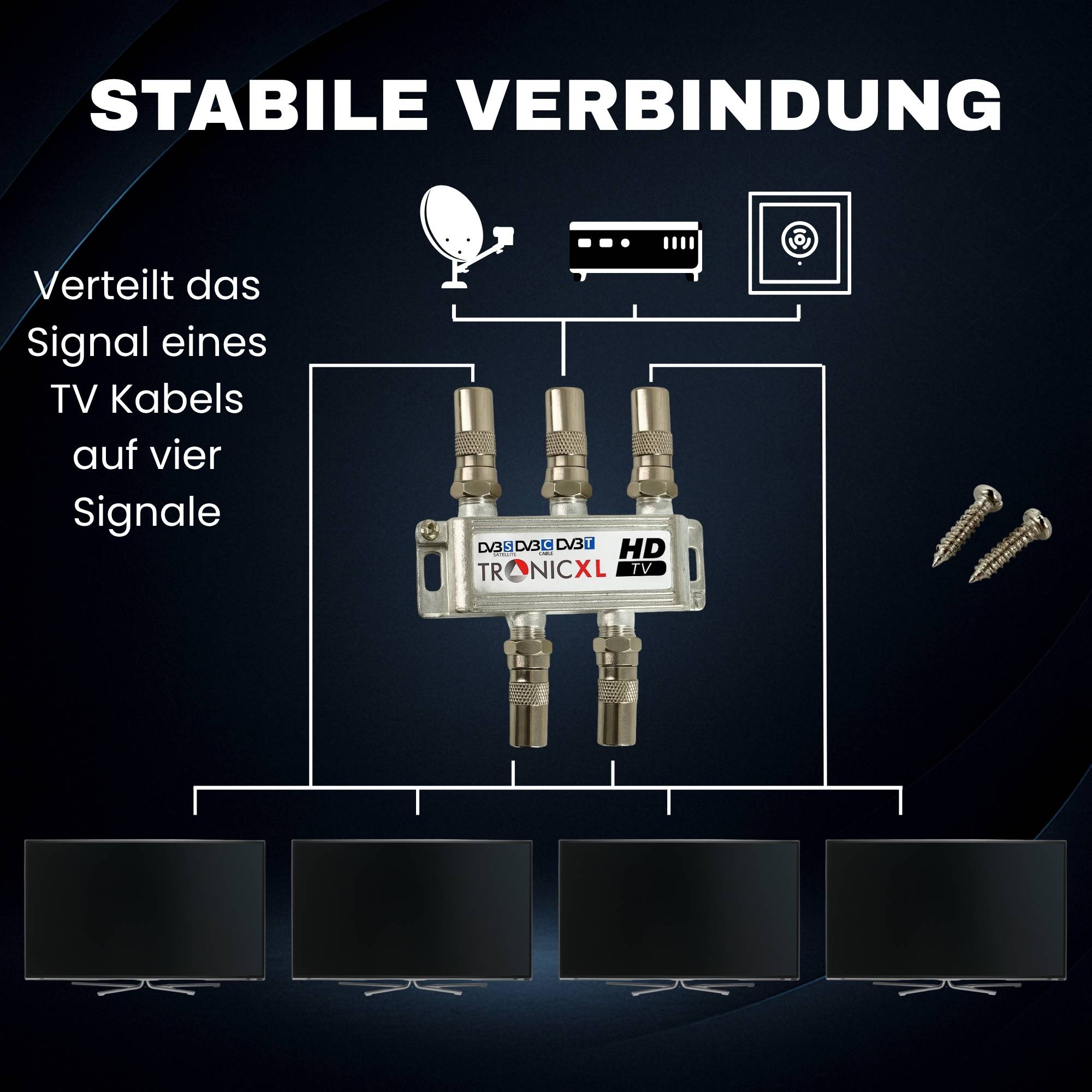 TronicXL 4fach BK Verteiler Premium TV Kabel Adapter Antennenverteiler Kabelfernsehen DVB-C Signalverteiler Anschluss