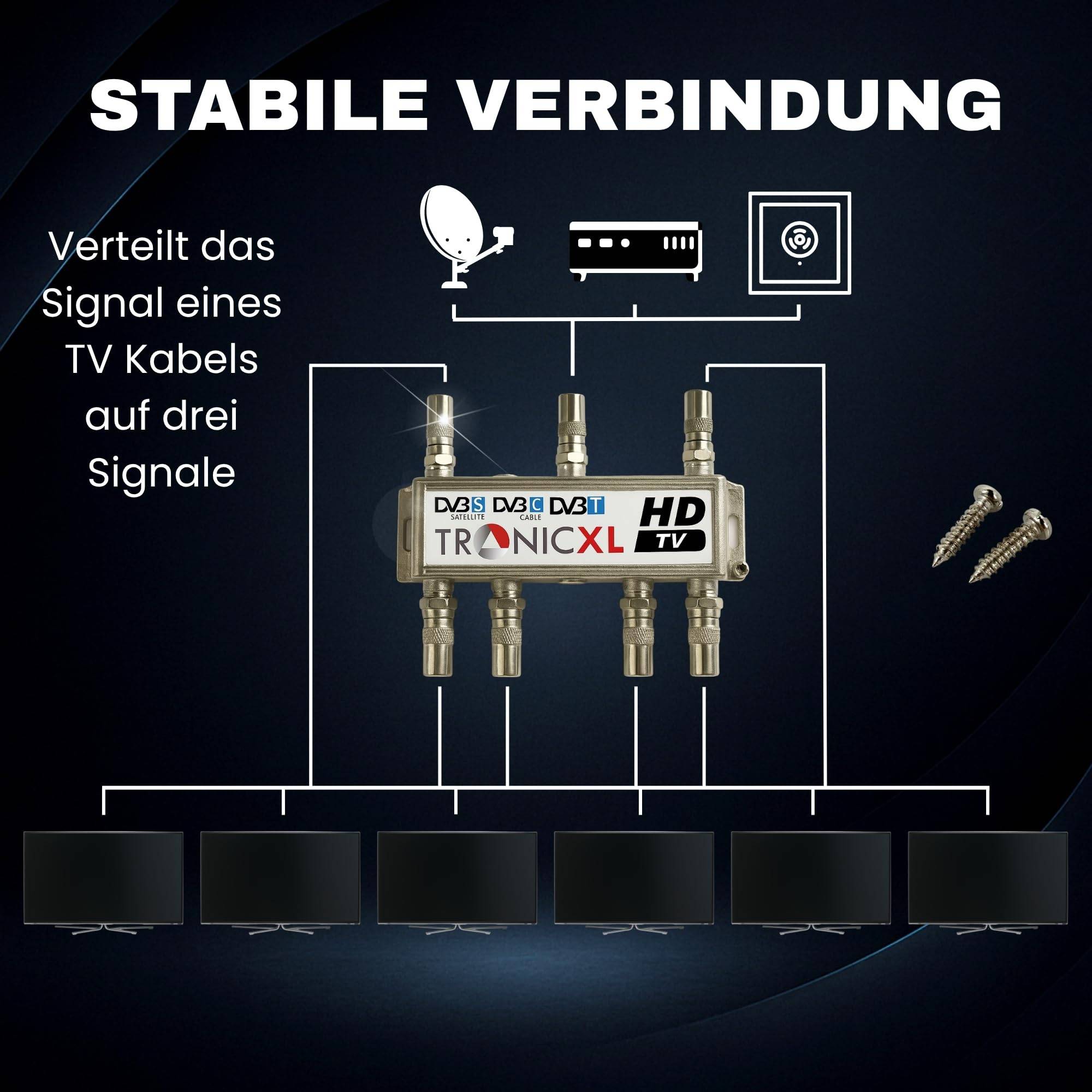 TronicXL 6fach BK Verteiler Premium TV Kabel Antennenverteiler Kabelfernsehen DVB-C Signalverteiler Anschluss Zubehör