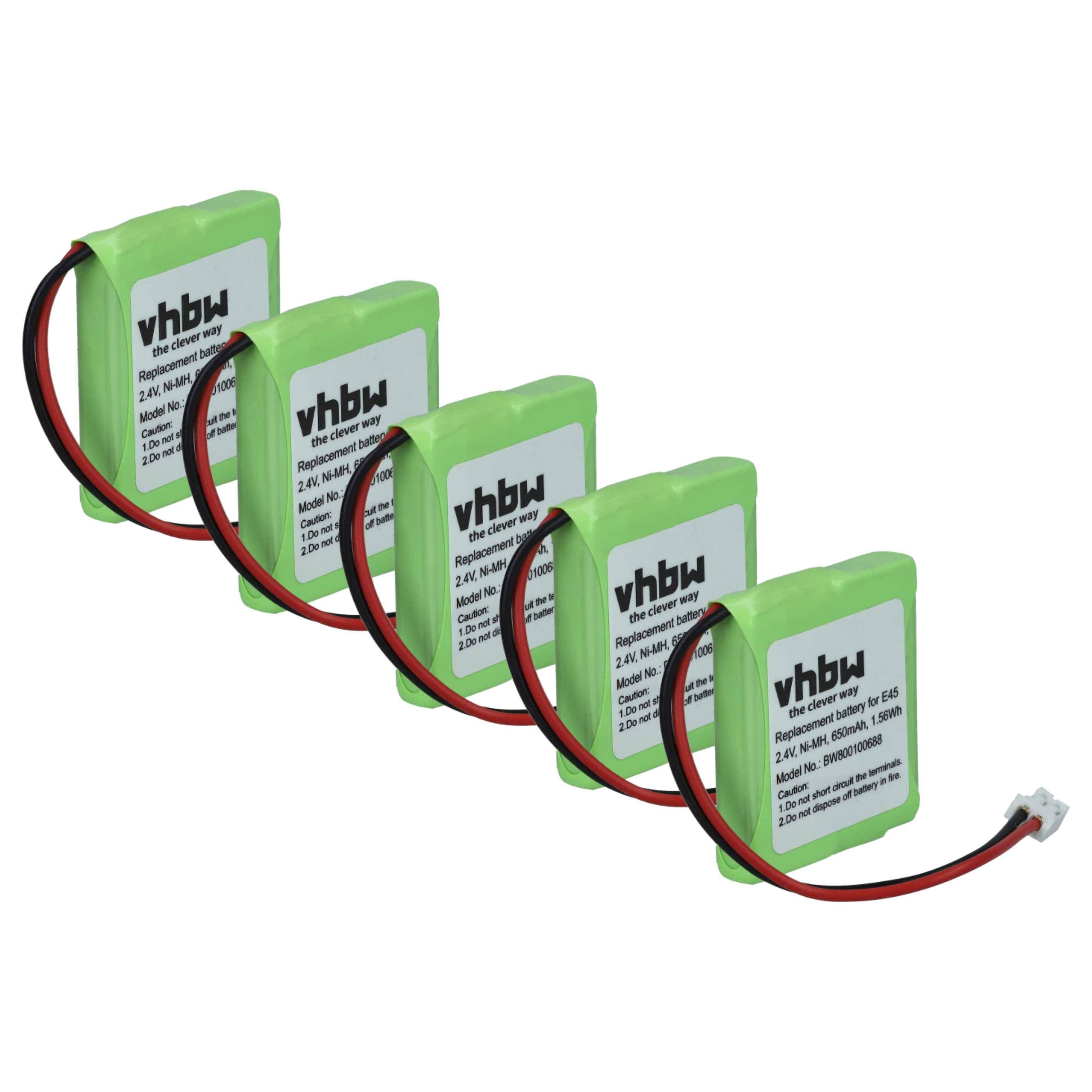 Fünf grüne wiederaufladbare Batteriepacks in einer Reihe angeordnet, jedes mit einem Etikett mit technischen Spezifikationen.