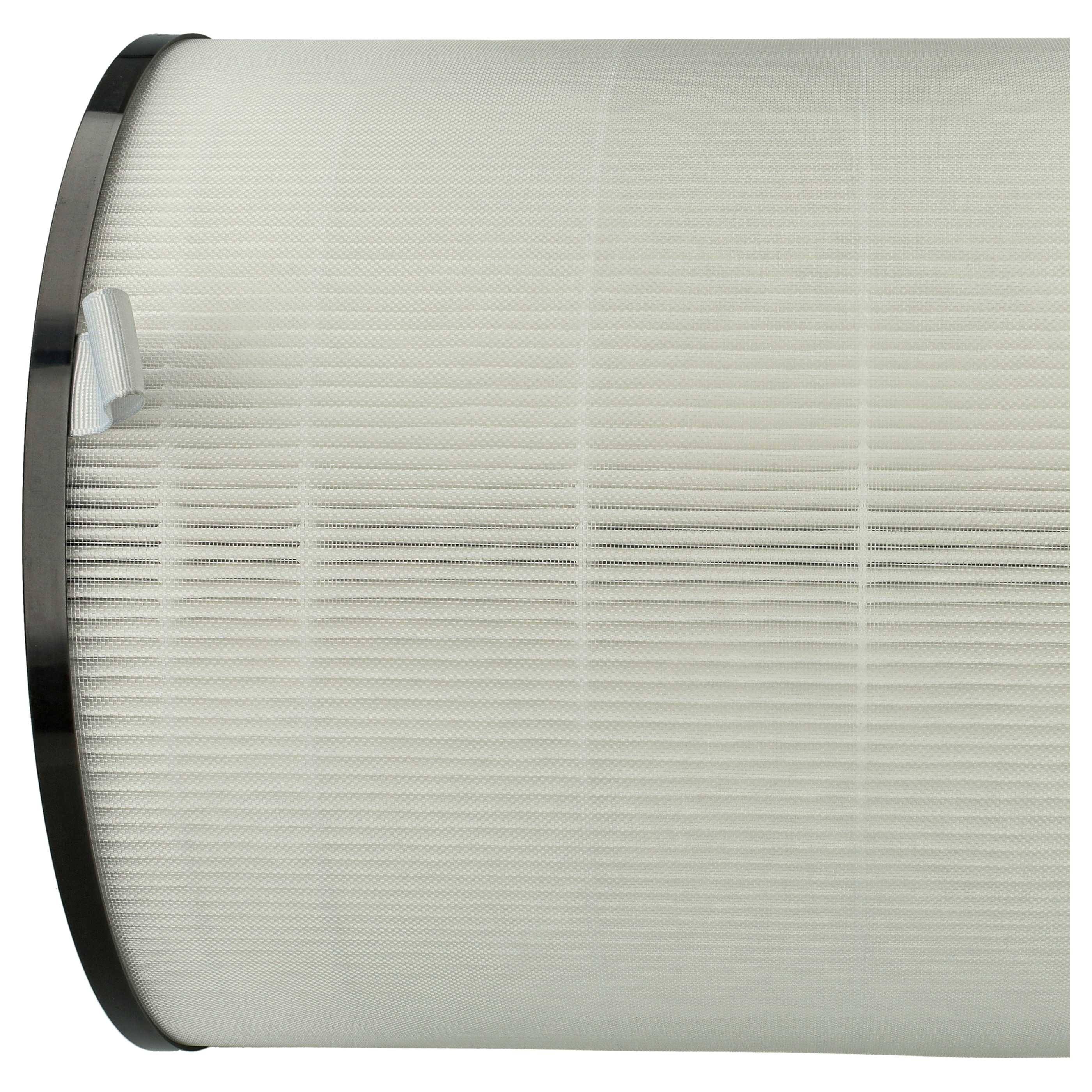 Ein Luftreiniger-Filter mit zylindrischem Design und Faltengewebe, bestimmt zum Erfassen von Staub und Partikeln.