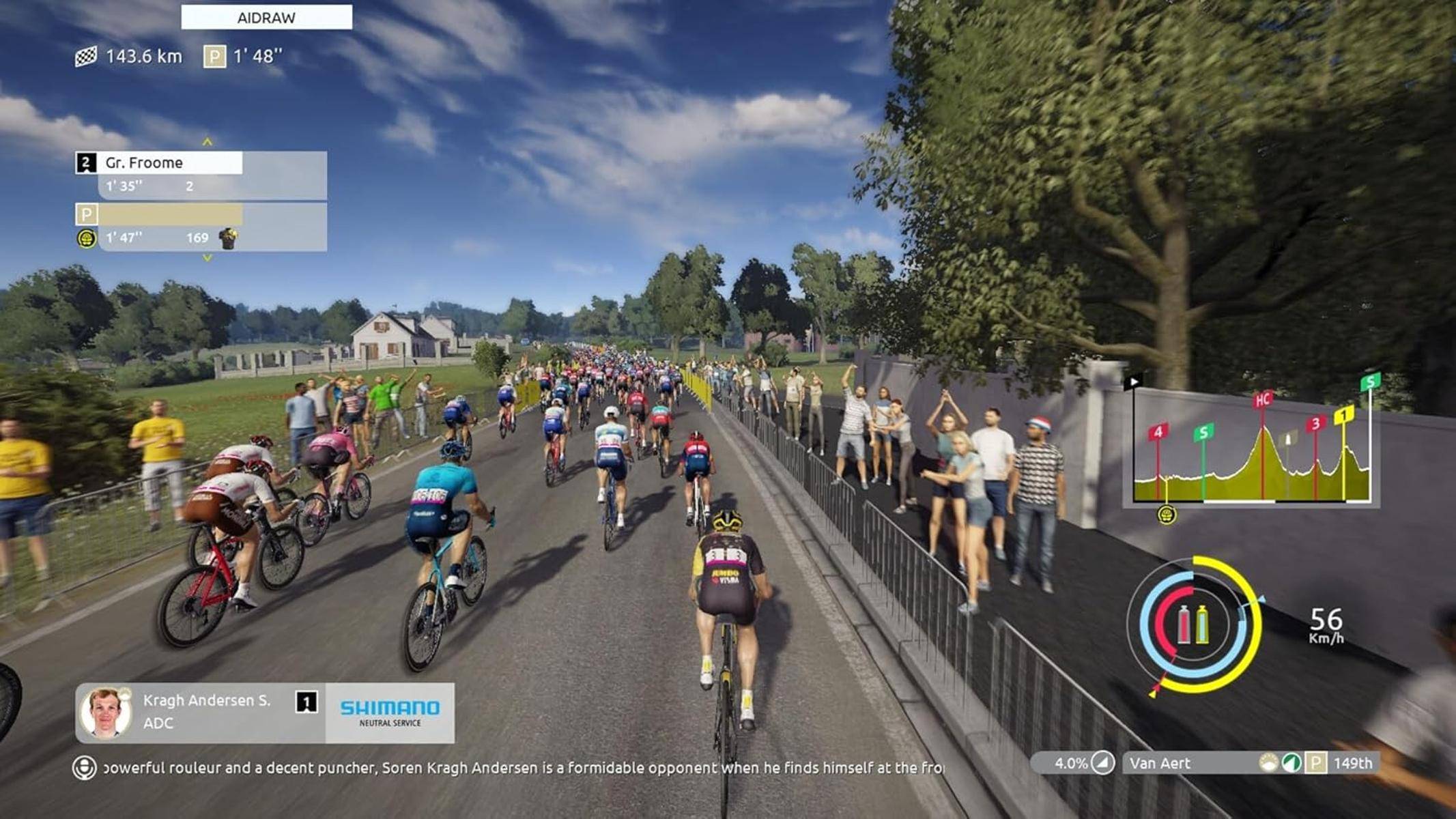 Tour de France 2024 PS5 Playstation 5