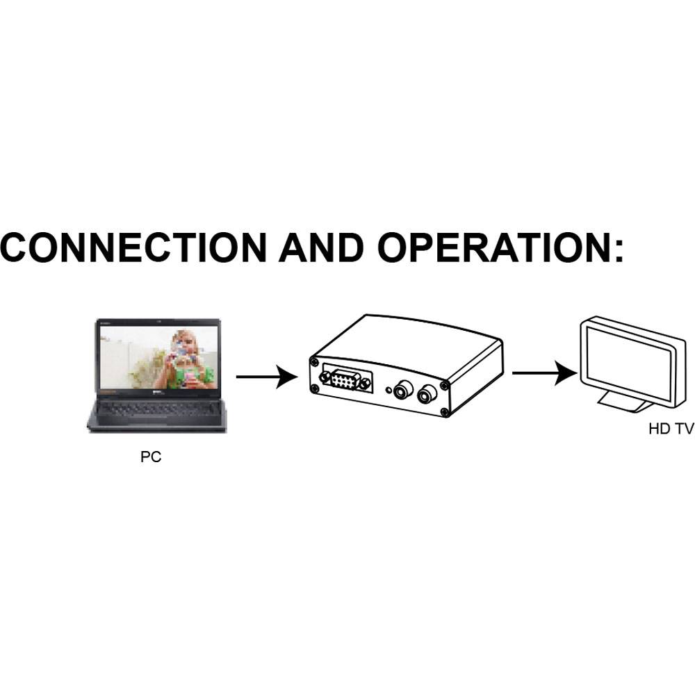 InLine® 65004 Konverter VGA+Audio zu HDMI, Eingang VGA und Cinch Audio Stereo, Ausgang HDMI