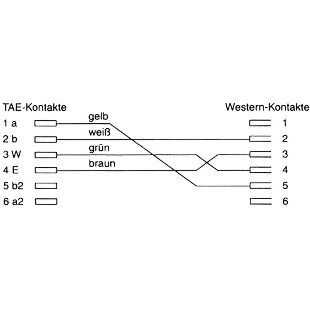 InLine® 69948B TAE-F Adapter, TAE-F Stecker auf RJ11 Buchse, für Siemens, Telekom und Hagenuk usw.
