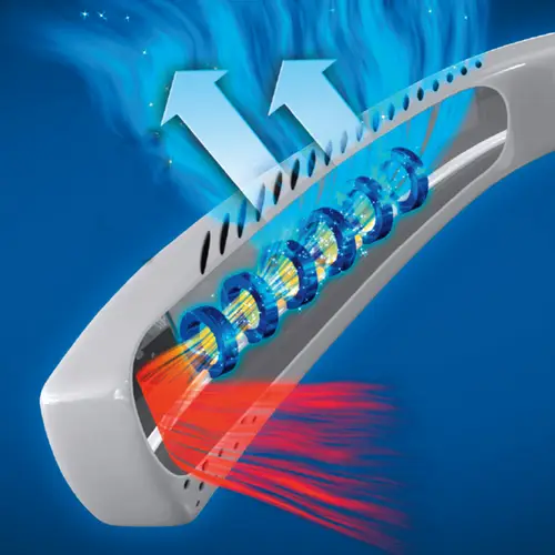 Livington Cool2Go Nackenventilator – leichter Ventilator zum Umhängen mit 3 Stufen – mobiler Ventilator mit flexiblem Nackenband & 6 Stunden Lauf Livington Cool2Go Nackenventilator – leichter Ventilator zum Umhängen mit 3 Stufen – mobiler Ventilator mit flexiblem Nackenband & 6 Stunden Lauf