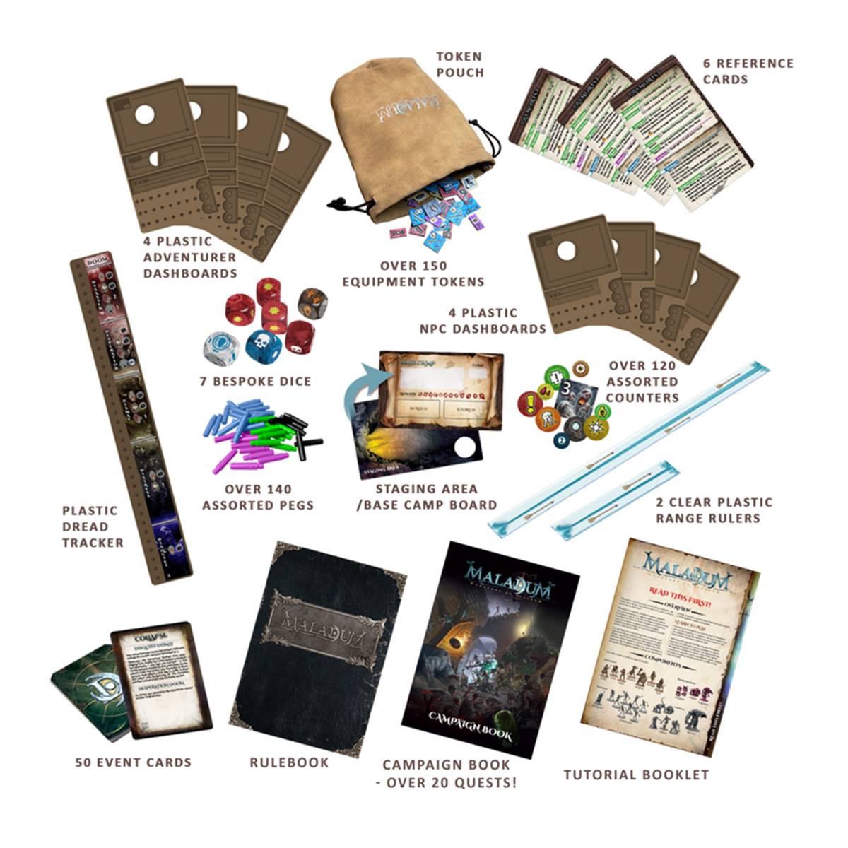 Battle Systems Maladum Dungeons Of Enveron (DE) - Starter Set