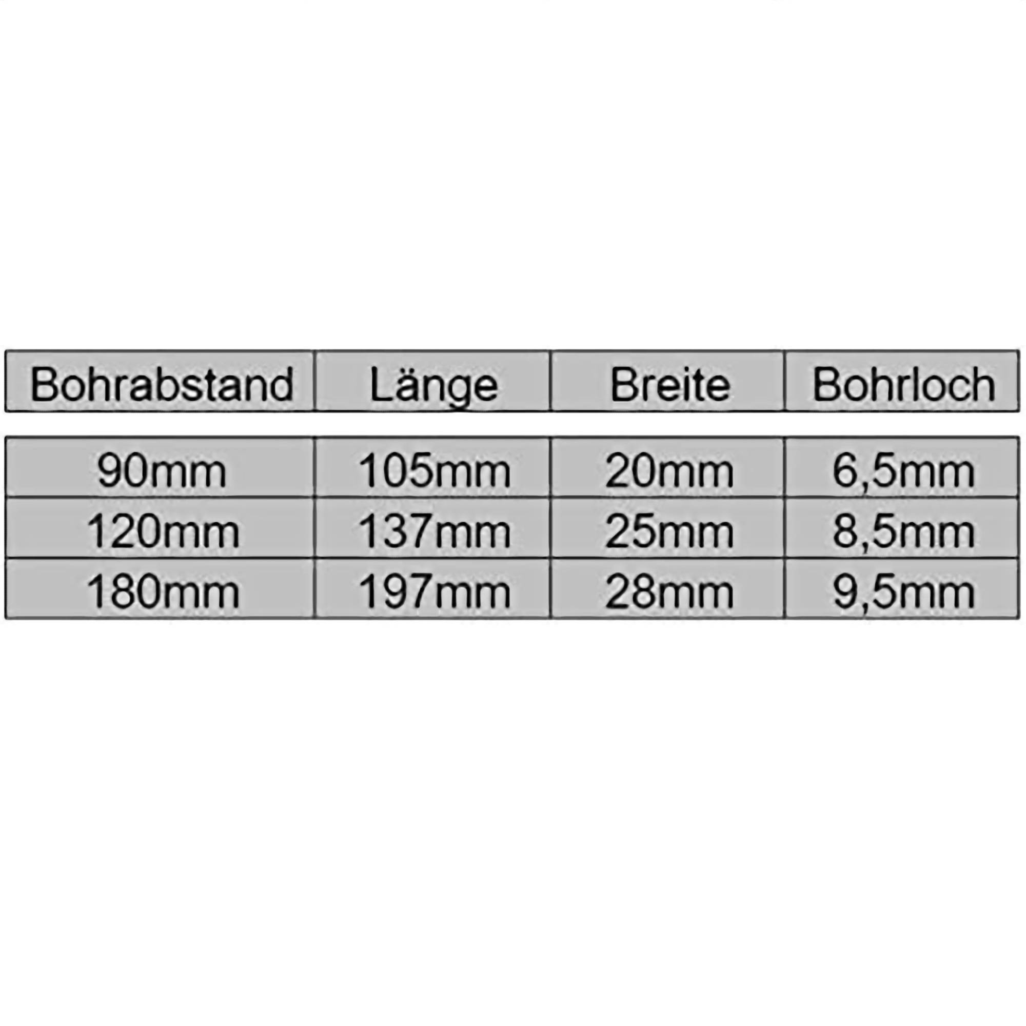 Kunststoff Tragegriff Haltegriff Hand Griff Kunststoffgriff Handgriff Schwarz 90mm