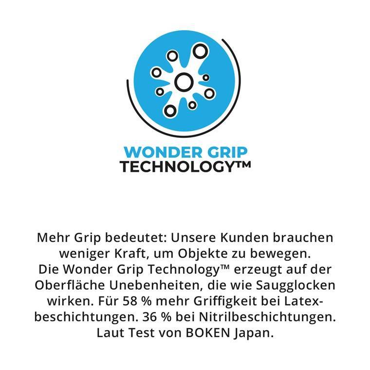 Wonder Grip Opty OP-1300WB L/9 weiß-blau Retail Install.Baumaterial Werkzeug Messgeräte