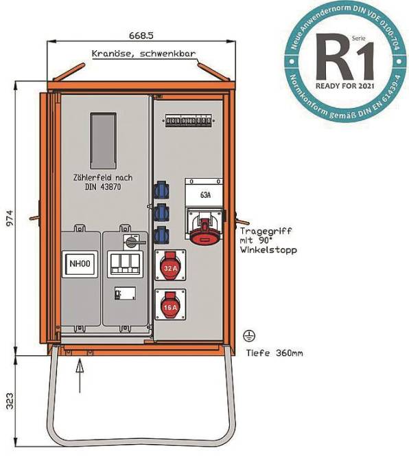 Elektroschalttafel Serie R1', gekennzeichnet mit 'Zählerfeld nach DIN 43870'. Abmessungen: 668,5 mm Breite, 974 mm Höhe, 360 mm Tiefe. Enthält Steckdosen und Schalter.