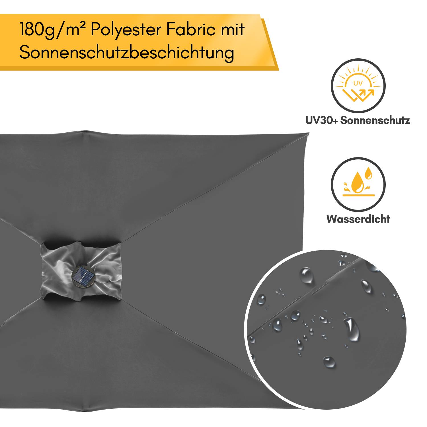 Sonnenschirm Rechteckig,Kurbel Knickbar Eisen Balkonschirm Marktschirm,neigbar,1.4x2.1m,LED,Grau