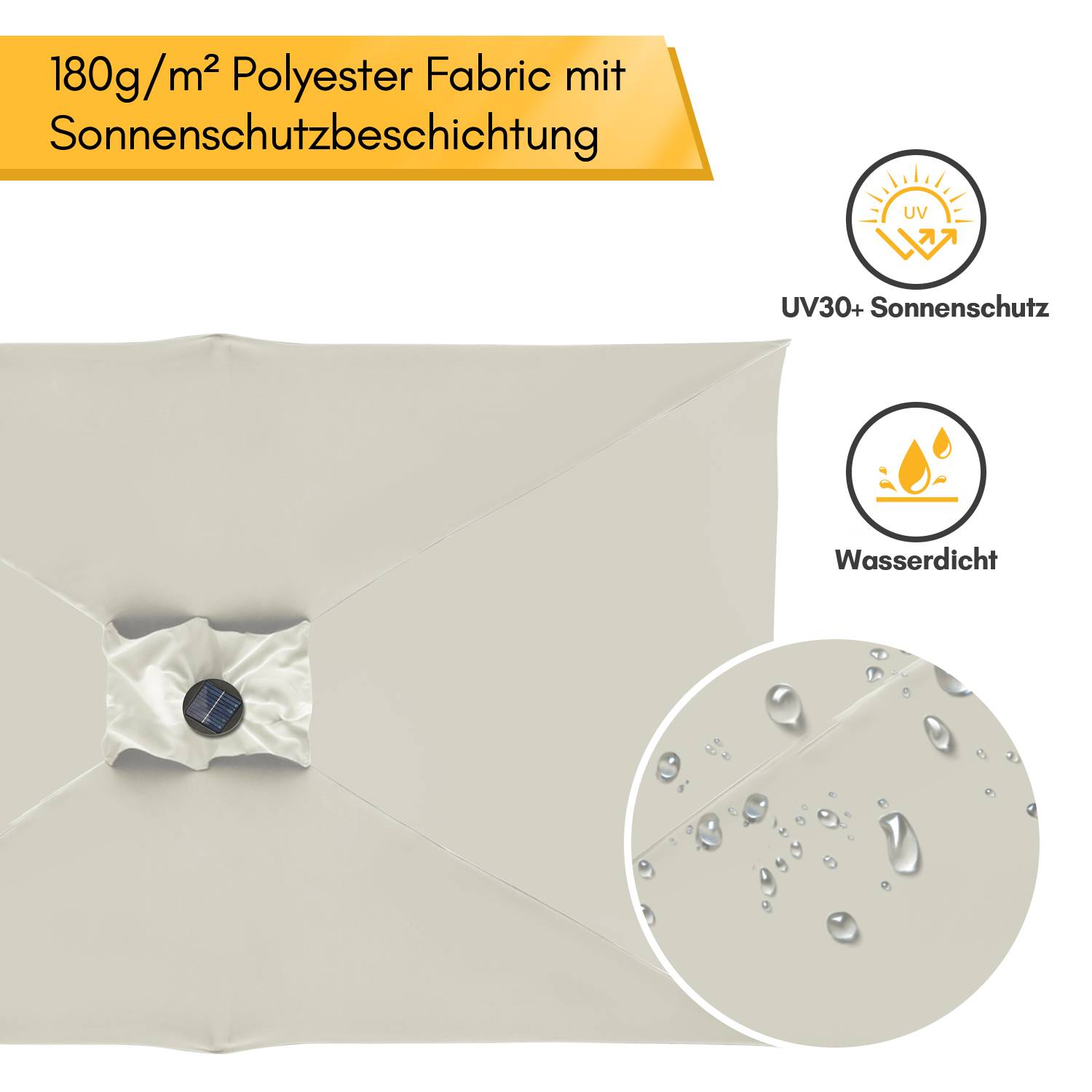 Sonnenschirm Rechteckig,Kurbel Knickbar Eisen Balkonschirm Marktschirm,neigbar,1.4x2.1m,LED,Beige