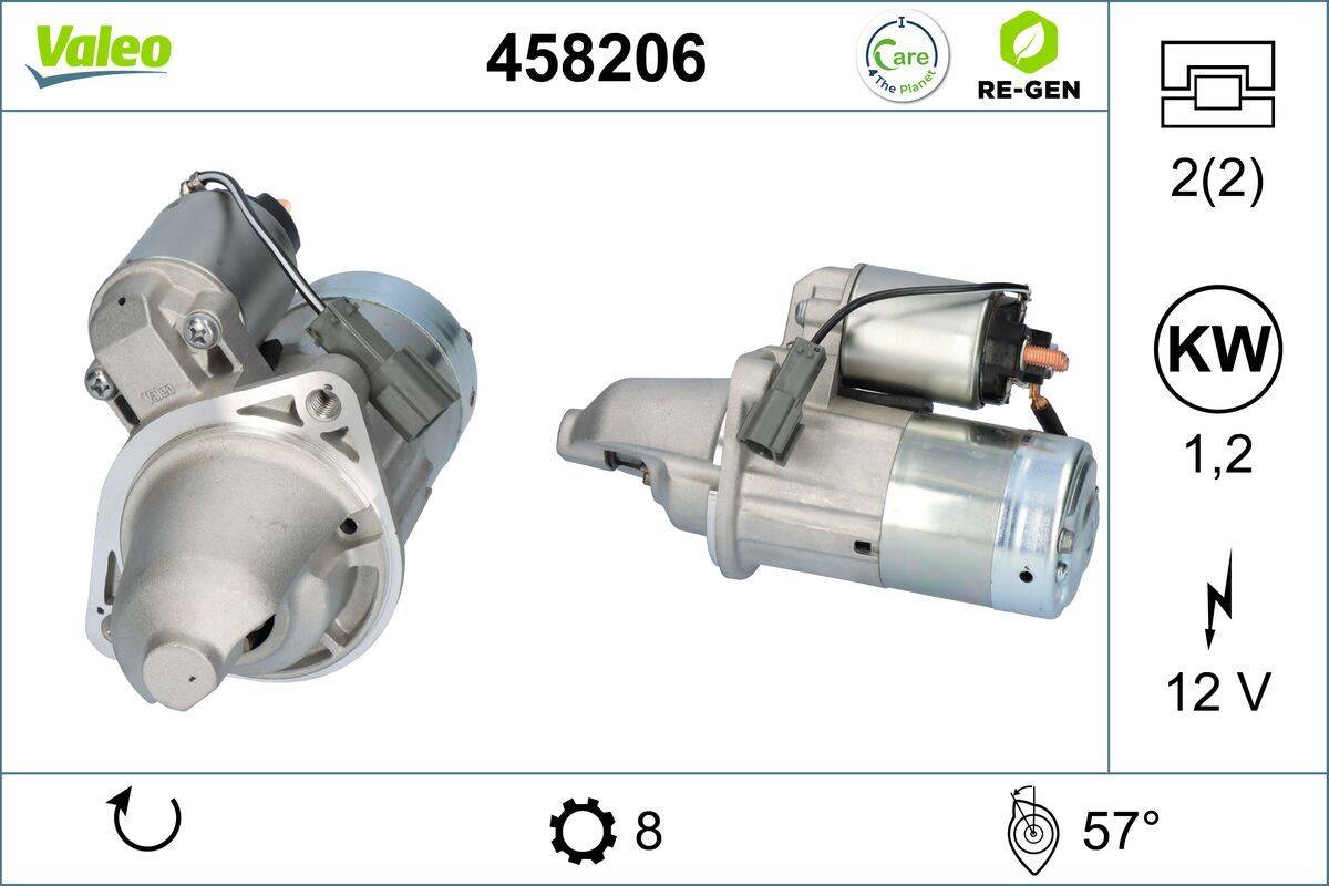 Valeo 458206 Starter