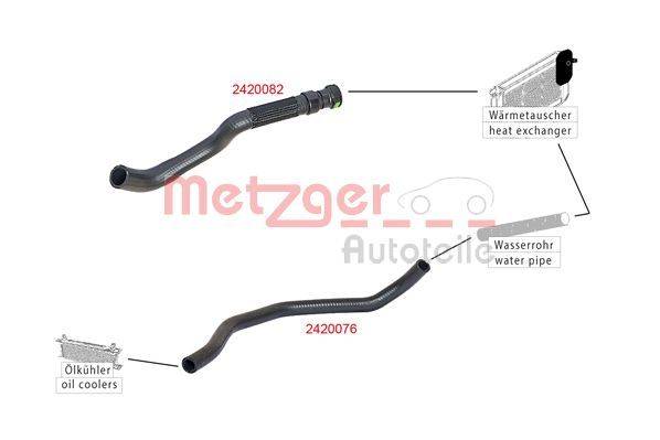 Metzger 2420076 Kühlerschlauch