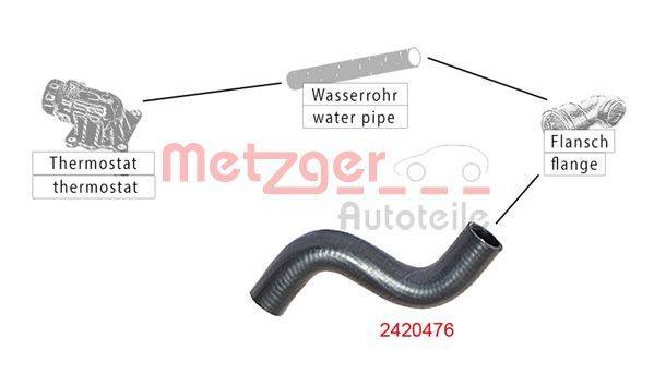 Metzger 2420476 Kühlerschlauch