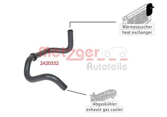 Metzger 2420332 Kühlerschlauch