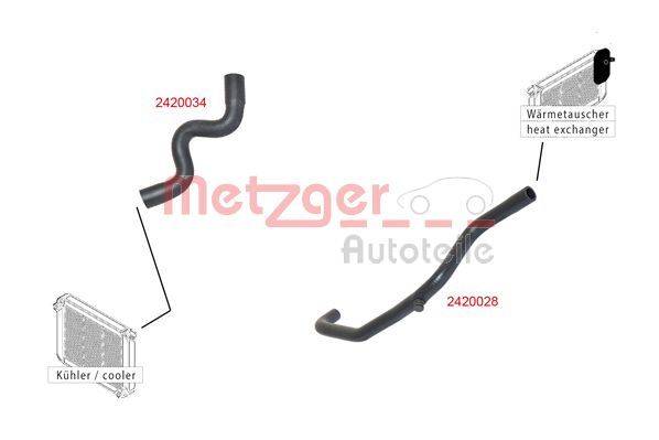 Metzger 2420028 Kühlerschlauch