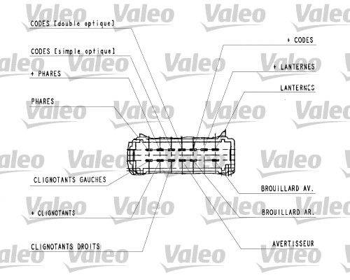 Valeo 251436 Lenkstockschalter