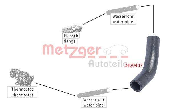 Metzger 2420437 Kühlerschlauch