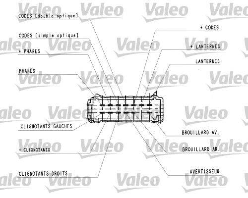 Valeo 251439 Lenkstockschalter