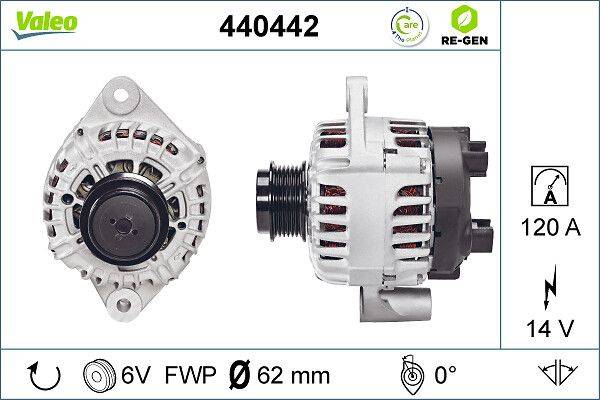 Valeo 440442 Generator