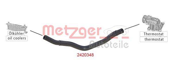 Metzger 2420348 Kühlerschlauch