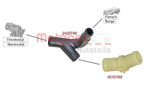 Metzger 2420748 Kühlerschlauch