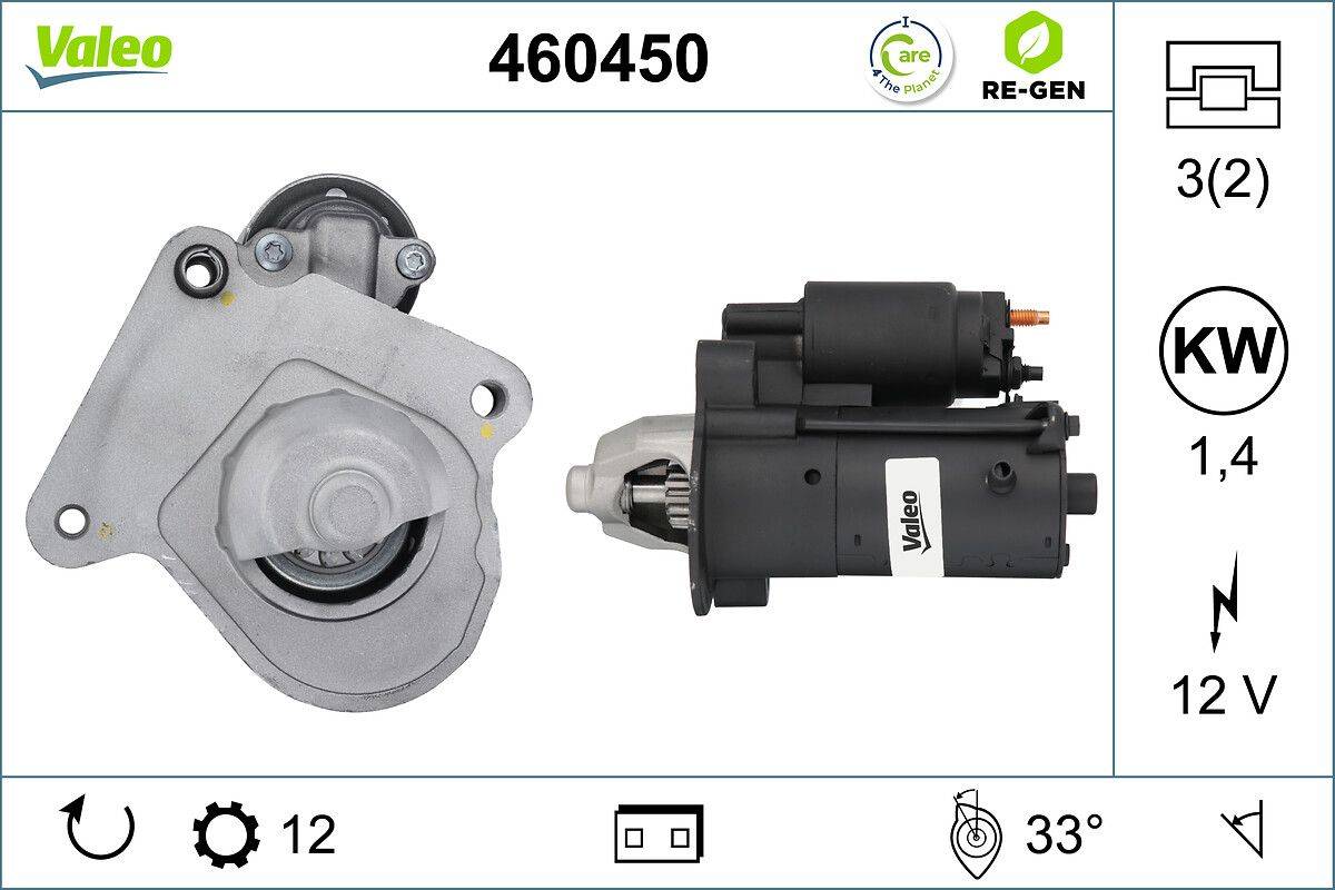 Valeo 460450 Starter