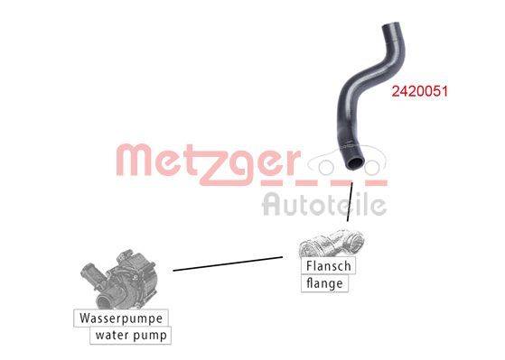 Metzger 2420051 Kühlerschlauch