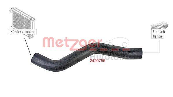 Metzger 2420755 Kühlerschlauch