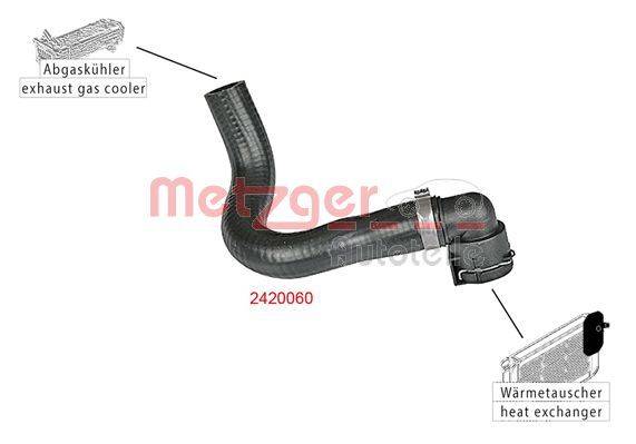 Metzger 2420060 Kühlerschlauch