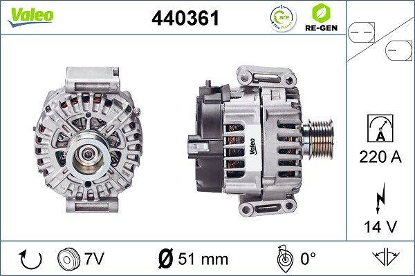 Valeo 440361 Generator