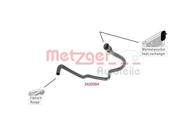 Metzger 2420064 Kühlerschlauch