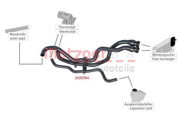 Metzger 2420364 Kühlerschlauch