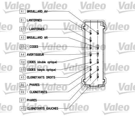 Valeo 251568 Lenkstockschalter