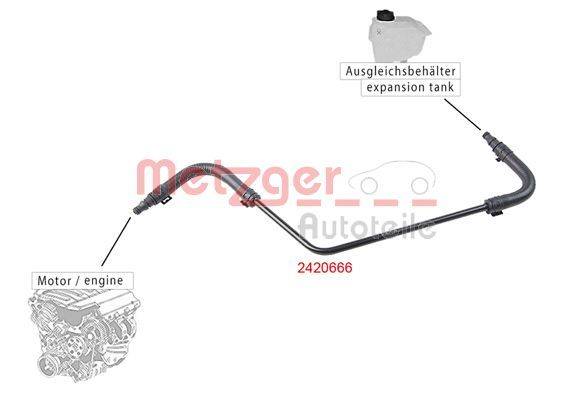Metzger 2420666 Kühlerschlauch
