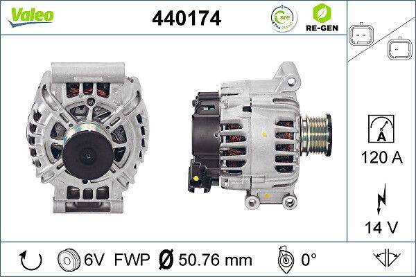 Valeo 440174 Generator