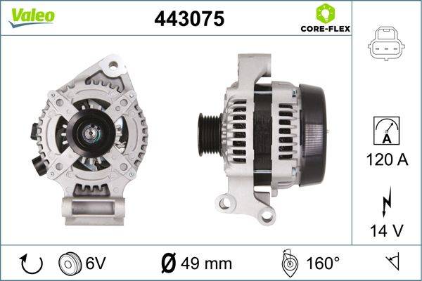 Valeo 443075 Generator