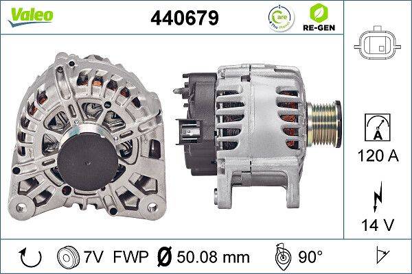 Valeo 440679 Generator
