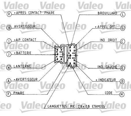 Valeo 251219 Lenkstockschalter