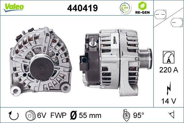 Valeo 440419 Generator