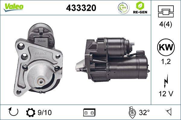 Valeo 433320 Starter