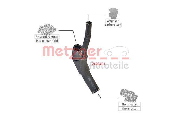 Metzger 2420421 Kühlerschlauch