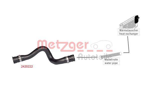 Metzger 2420222 Kühlerschlauch
